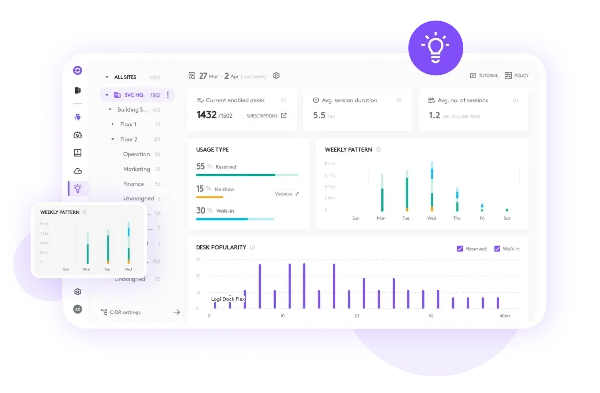 Logi Sync - Admin tool for device management and analytics